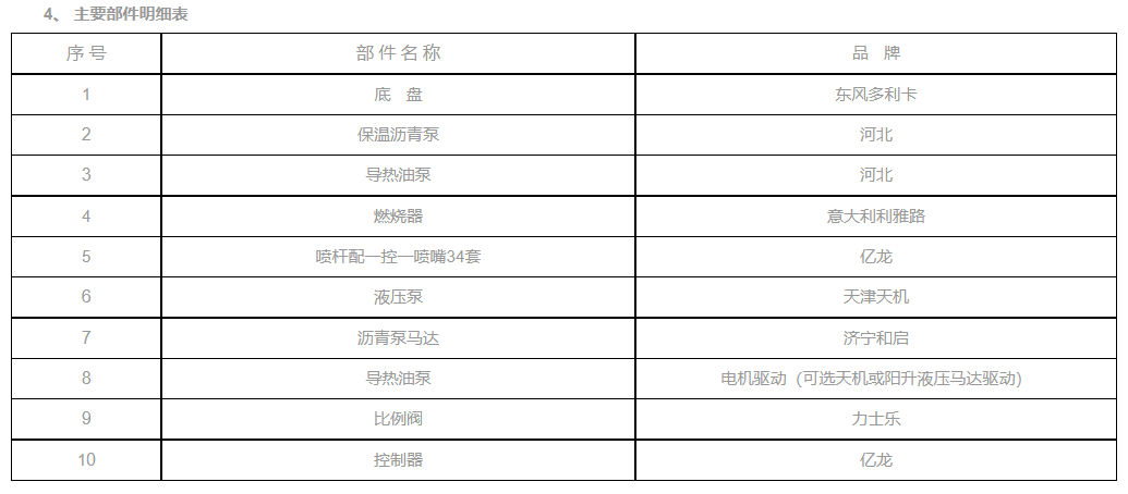 图片上传